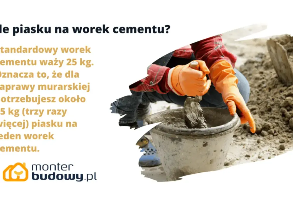 Ile piachu na worek cementu? Oto kluczowe proporcje dla budowy